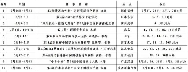 据说为了贴合人物形象，维果爆肥了40斤，加之对角色出神的演绎，被观众调侃;换脸式演技